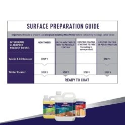 Intergrain UltraDeck Timber Oil Natural 250mL -Wall Decoration Store 5585062 4 1