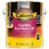 Cabot's Garden Furniture Oil Natural 2L -Wall Decoration Store 5585138 0 106