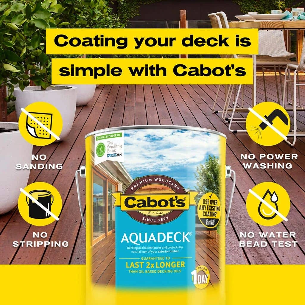 Cabot's Aquadeck Natural 250mL 5 Cabot's Aquadeck Natural 250mL - Image 3