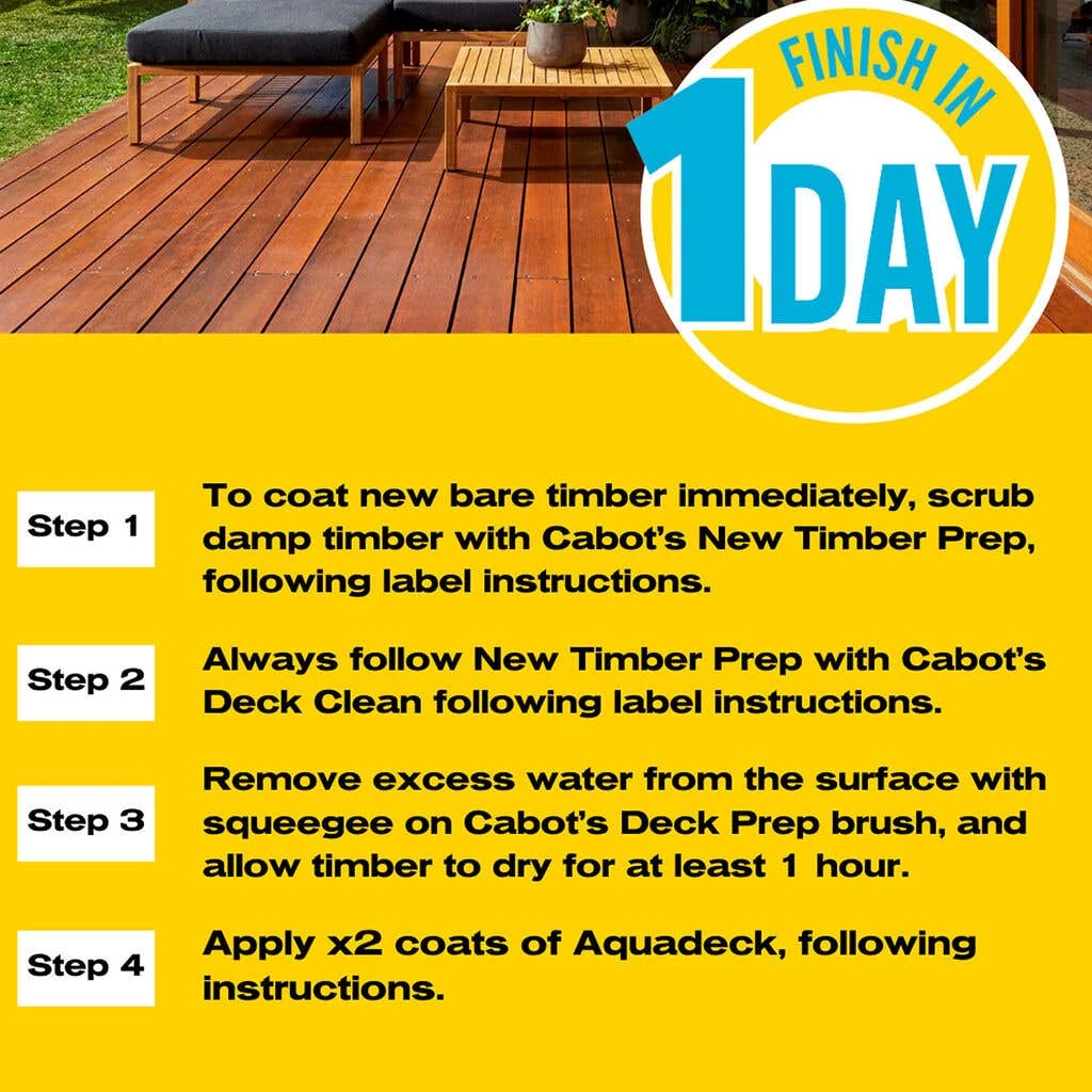 Cabot's Aquadeck Natural 250mL 6 Cabot's Aquadeck Natural 250mL - Image 4