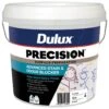 Dulux Precision Advanced Stain & Odour Blocker 4L 2 Dulux Precision Advanced Stain & Odour Blocker 4L -Wall Decoration Store 5605217 0 4